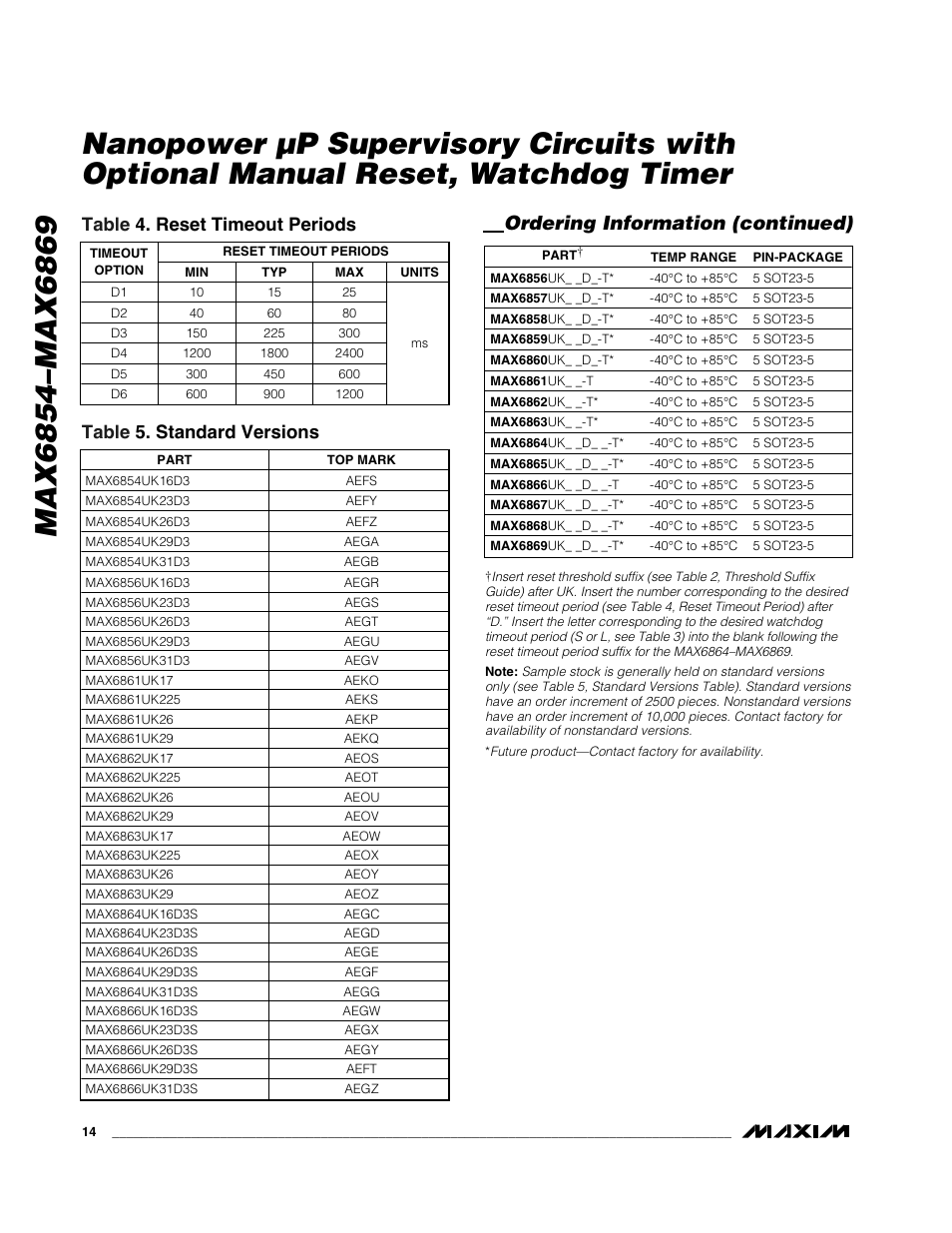 Ordering information (continued), Table 4. reset timeout periods, Table 5. standard versions | Rainbow Electronics MAX6869 User Manual | Page 14 / 17