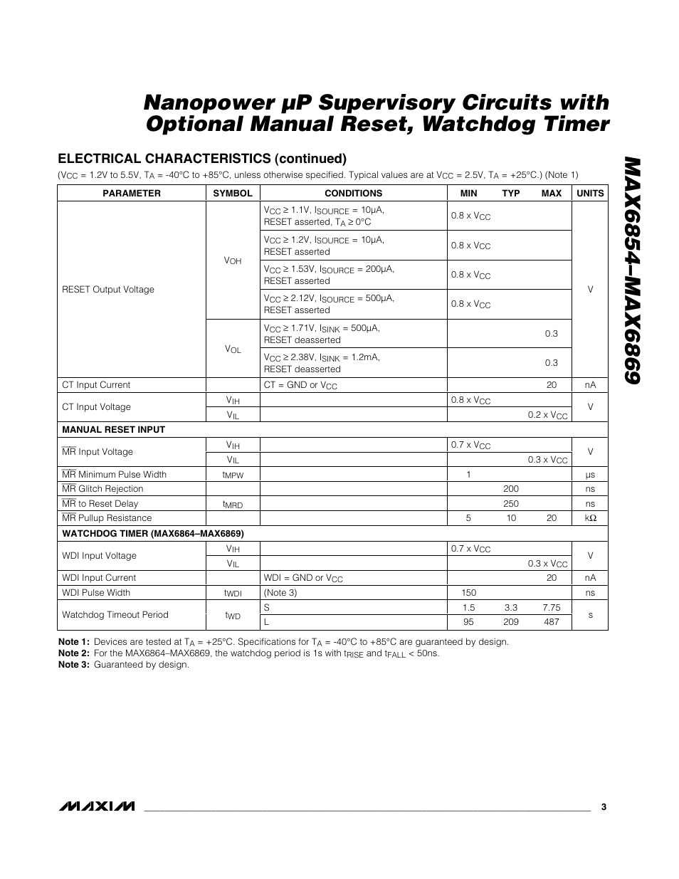 Electrical characteristics (continued) | Rainbow Electronics MAX6869 User Manual | Page 3 / 17