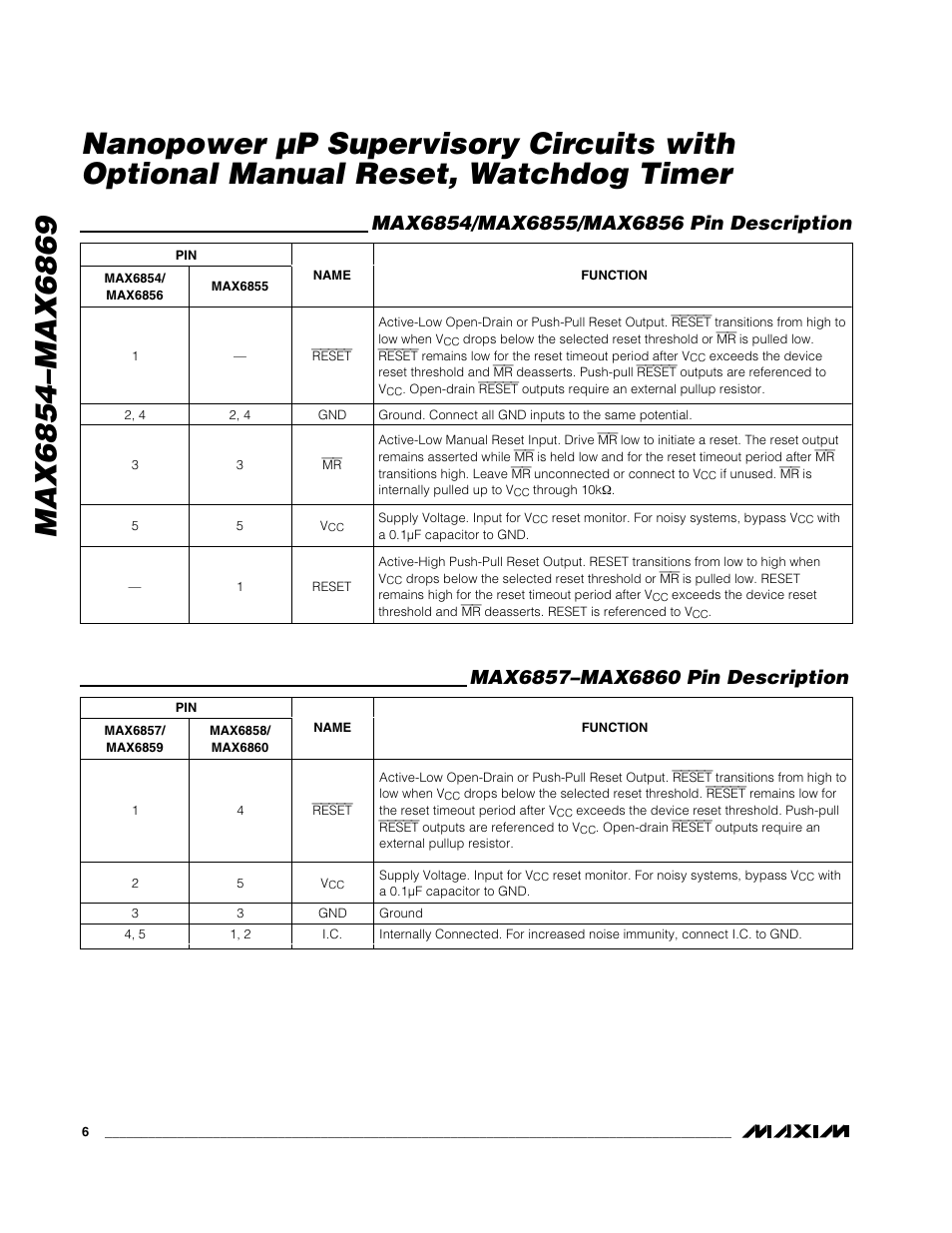 Rainbow Electronics MAX6869 User Manual | Page 6 / 17