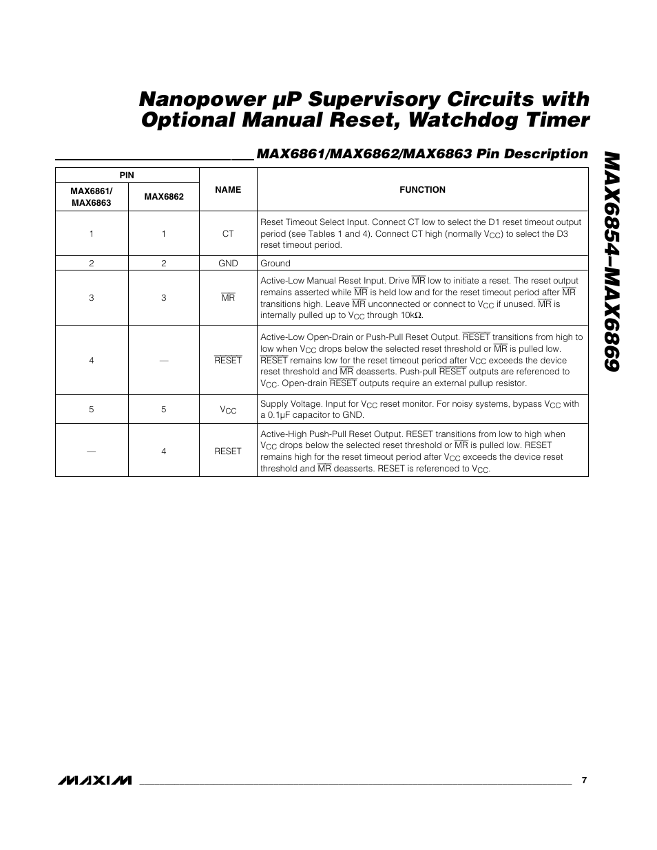 Rainbow Electronics MAX6869 User Manual | Page 7 / 17