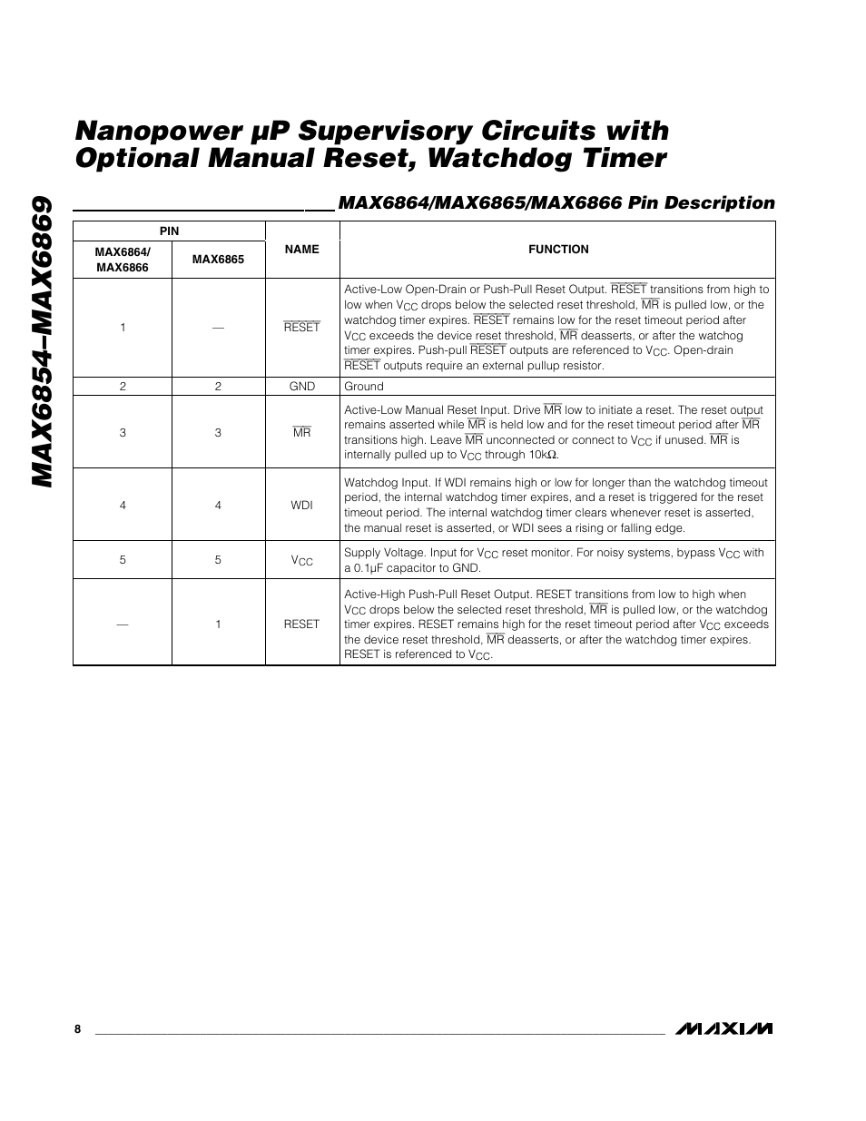 Rainbow Electronics MAX6869 User Manual | Page 8 / 17