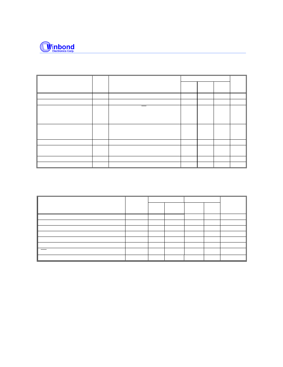 Read operation dc characteristics, Read operation ac characteristics | Rainbow Electronics W27L520 User Manual | Page 6 / 16