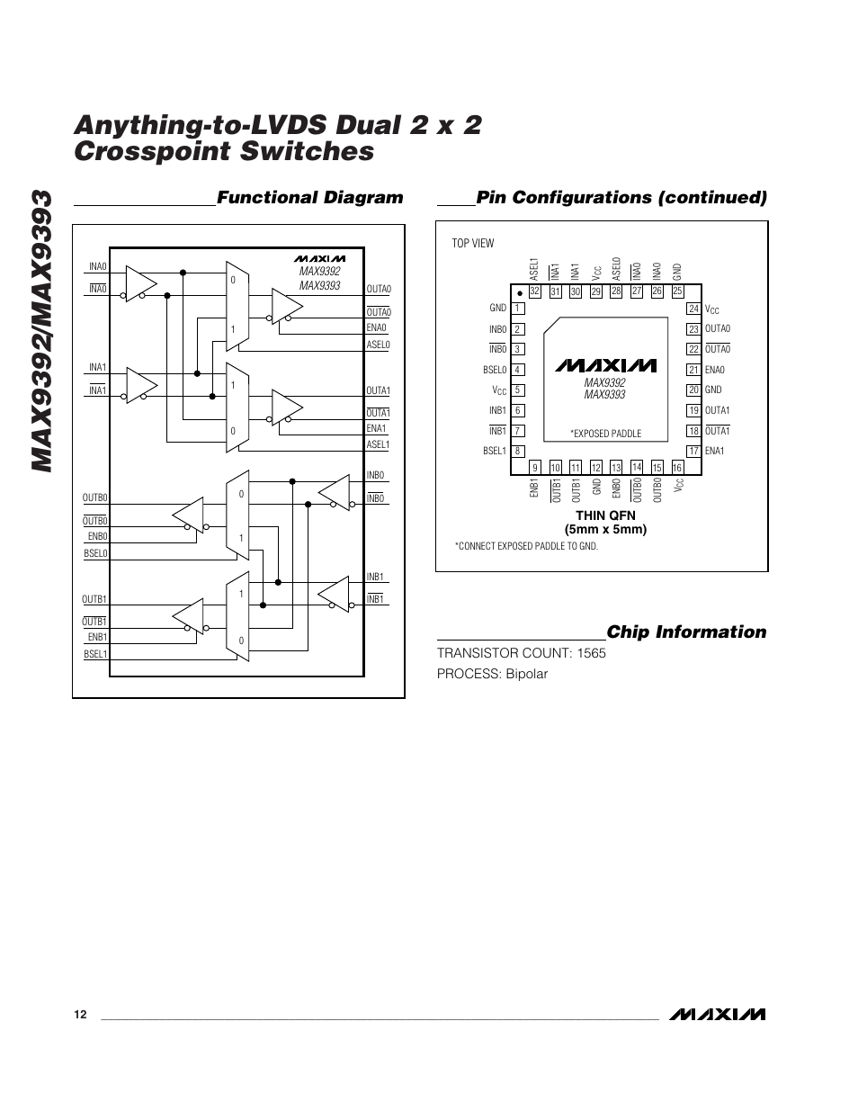 Chip information, Functional diagram, Pin configurations (continued) | Rainbow Electronics MAX9393 User Manual | Page 12 / 14