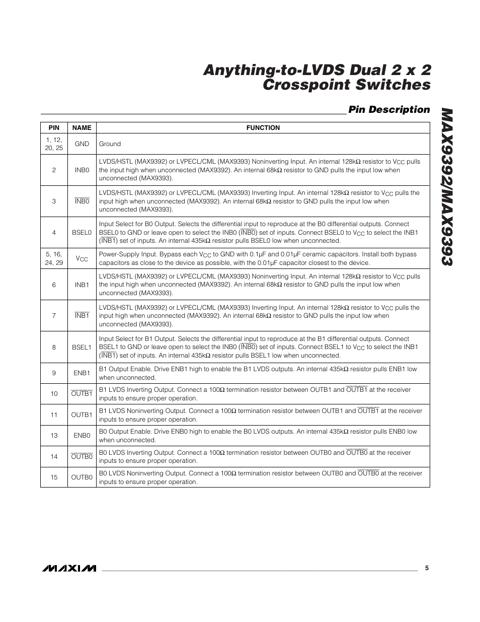 Pin description | Rainbow Electronics MAX9393 User Manual | Page 5 / 14