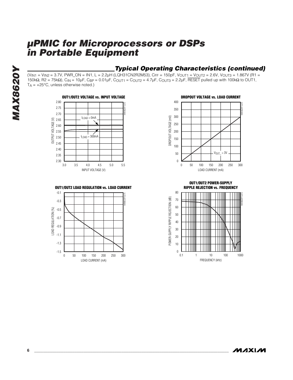Typical operating characteristics (continued) | Rainbow Electronics MAX8620 User Manual | Page 6 / 18