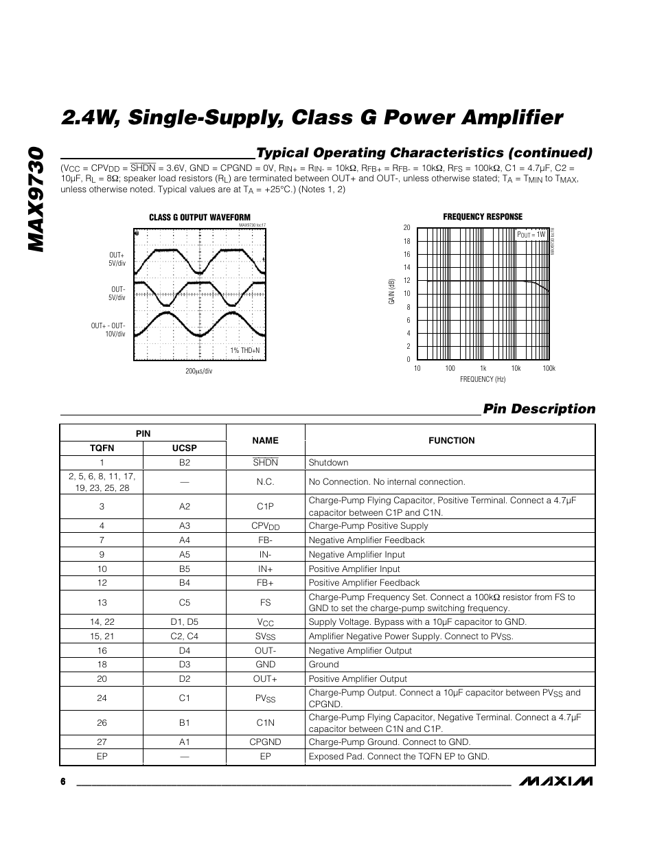 Rainbow Electronics MAX9730 User Manual | Page 6 / 14