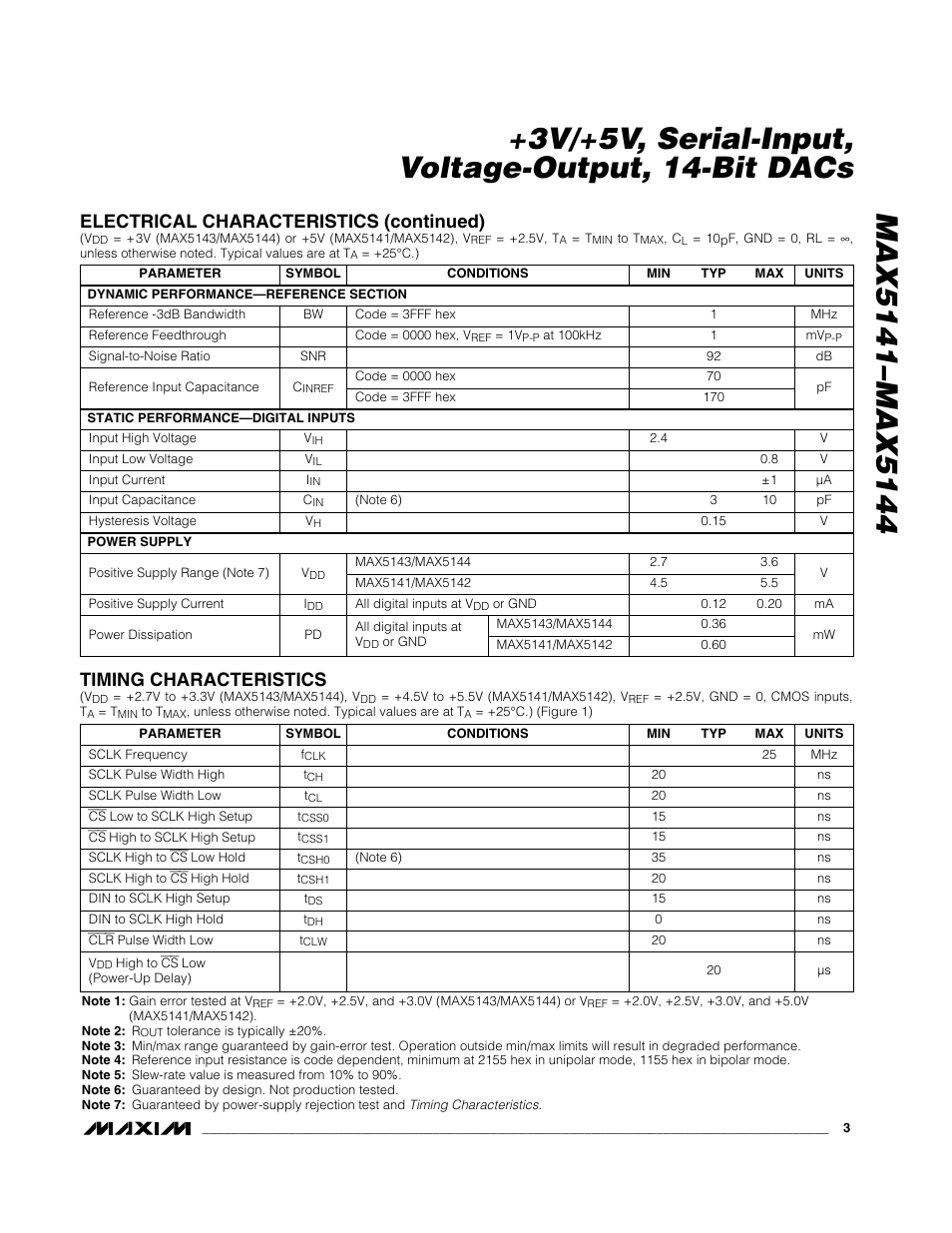 Timing characteristics, Electrical characteristics (continued) | Rainbow Electronics MAX5144 User Manual | Page 3 / 12