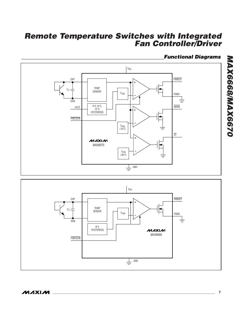 Functional diagrams | Rainbow Electronics MAX6670 User Manual | Page 7 / 8