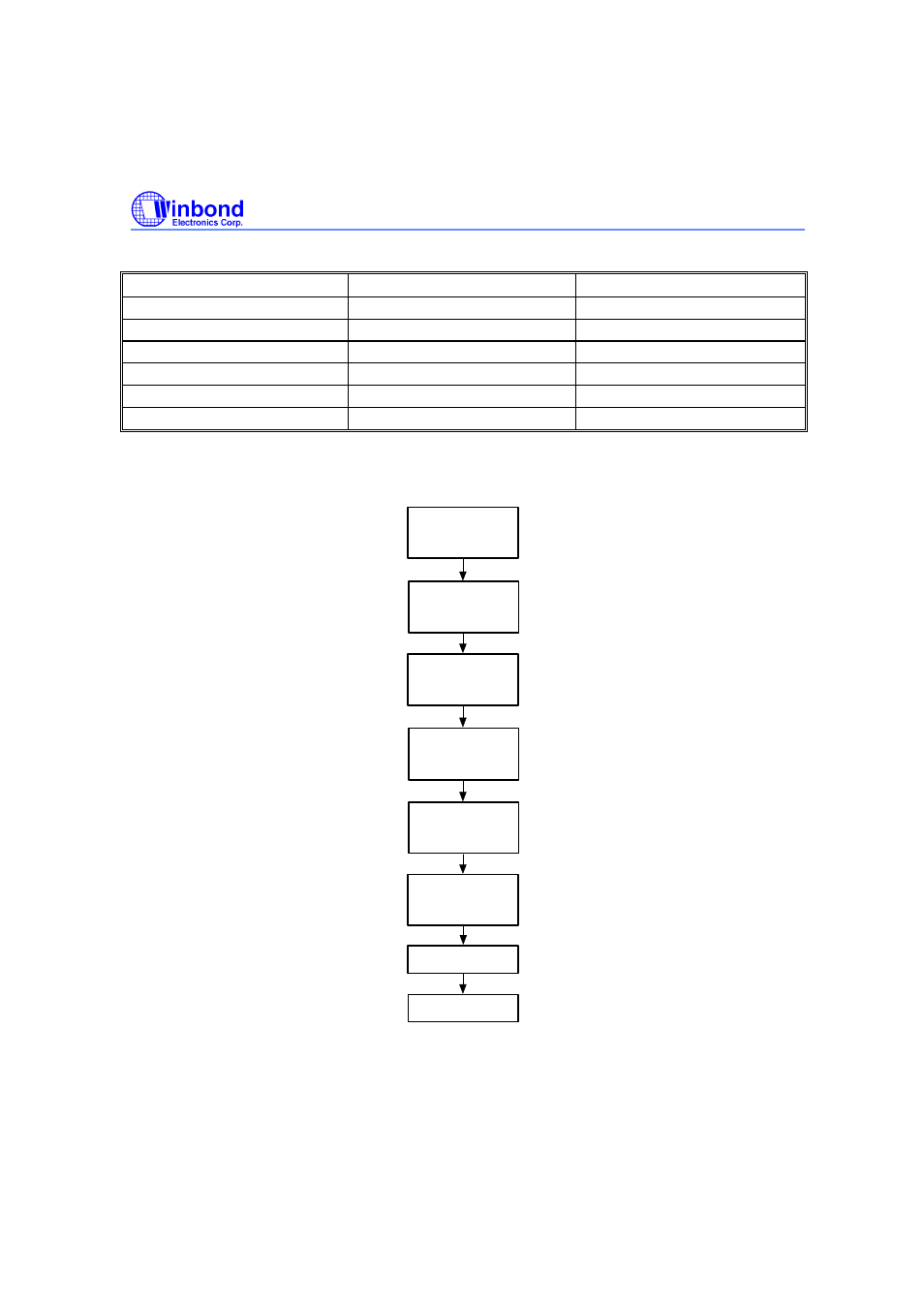 Rainbow Electronics W29EE512 User Manual | Page 7 / 21