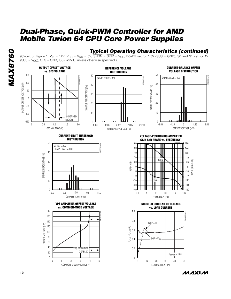 Typical operating characteristics (continued) | Rainbow Electronics MAX8760 User Manual | Page 10 / 39
