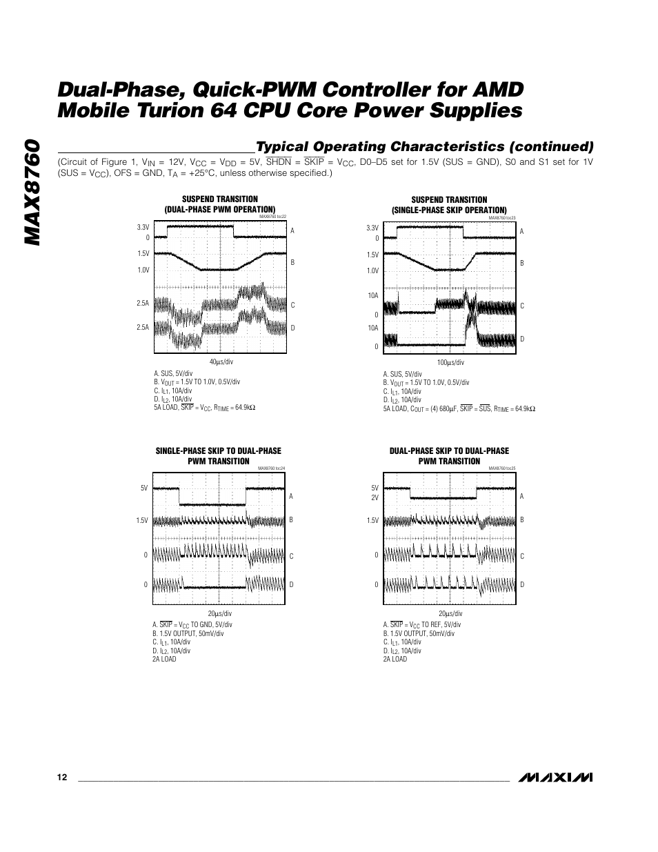 Typical operating characteristics (continued) | Rainbow Electronics MAX8760 User Manual | Page 12 / 39