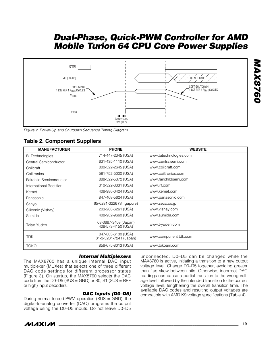 Table 2. component suppliers | Rainbow Electronics MAX8760 User Manual | Page 19 / 39