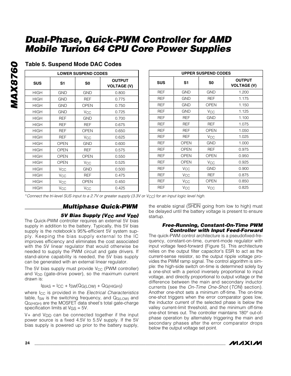 Multiphase quick-pwm, Table 5. suspend mode dac codes | Rainbow Electronics MAX8760 User Manual | Page 24 / 39