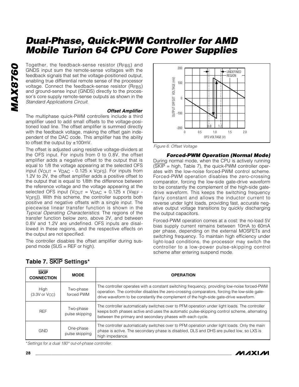 Table 7. s sk kiip p settings | Rainbow Electronics MAX8760 User Manual | Page 28 / 39