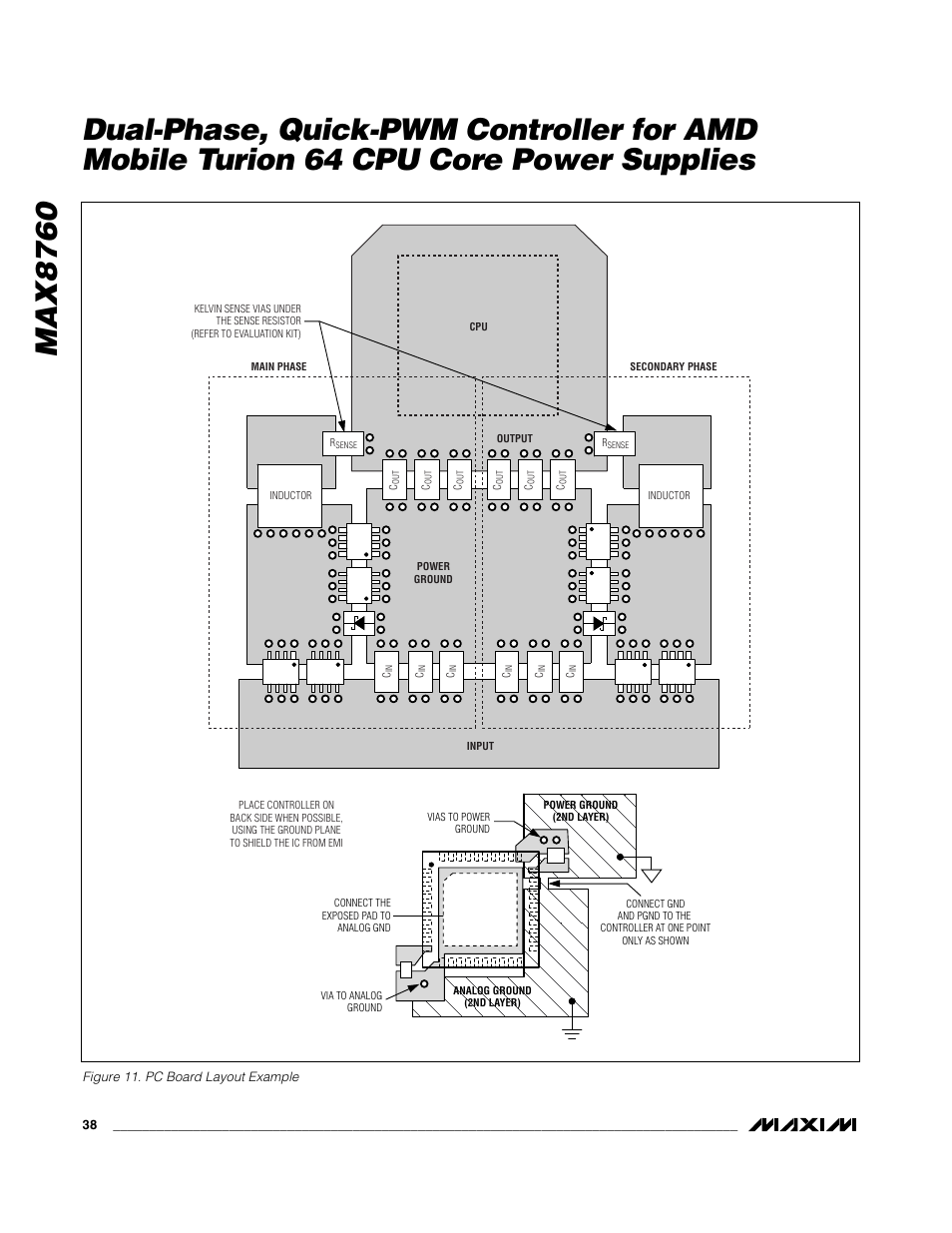 Rainbow Electronics MAX8760 User Manual | Page 38 / 39