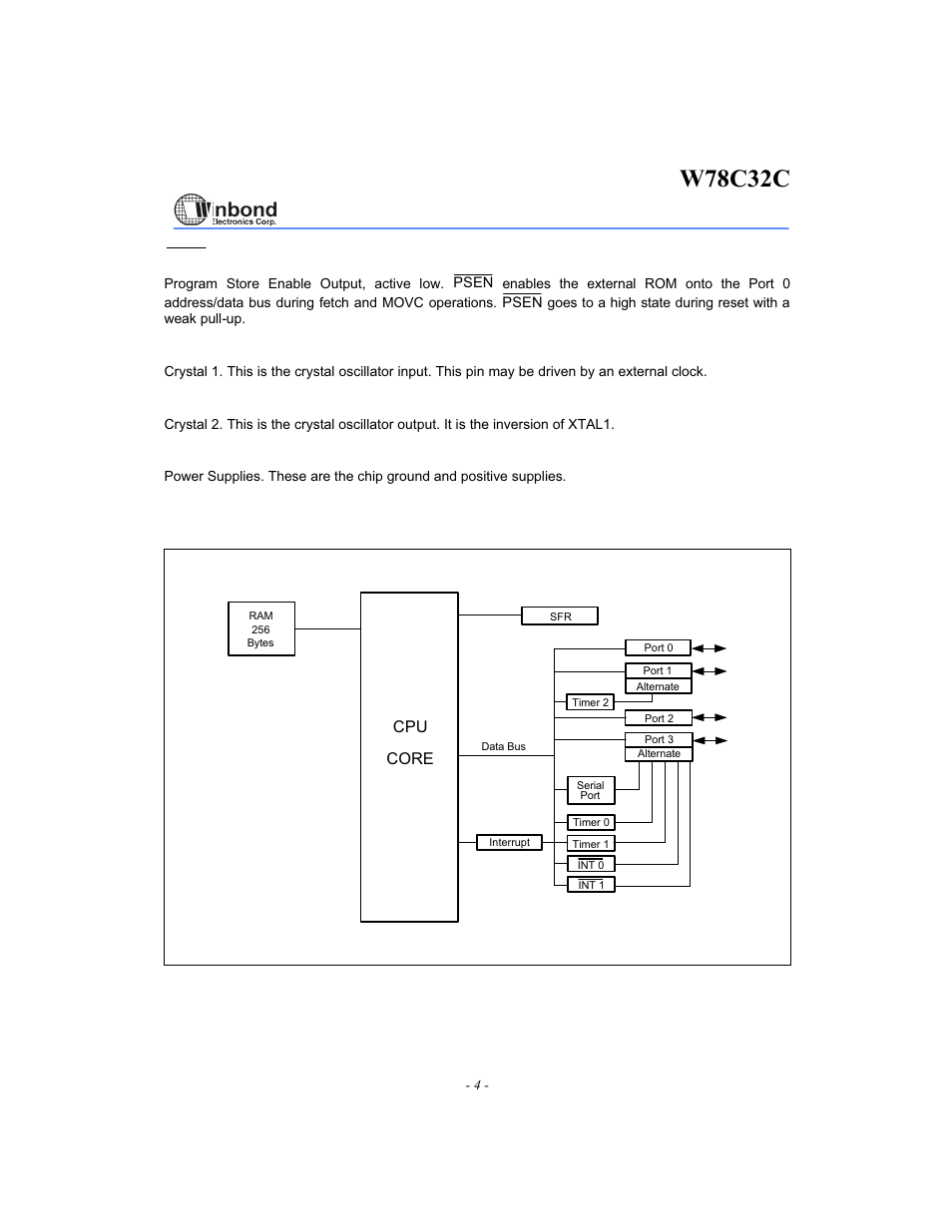 W78c32c | Rainbow Electronics W78C32C User Manual | Page 4 / 14