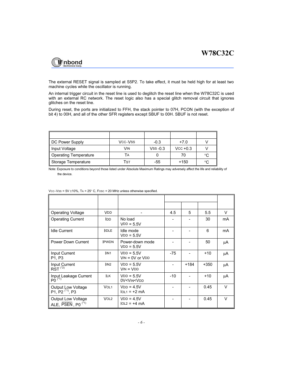 W78c32c, Absolute maximum ratings, Dc characteristics | Rainbow Electronics W78C32C User Manual | Page 6 / 14