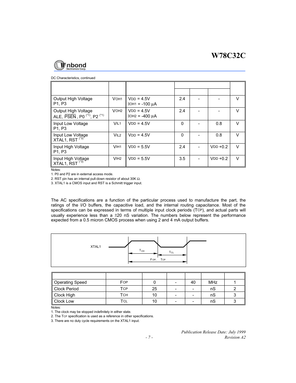 W78c32c, Ac characteristics | Rainbow Electronics W78C32C User Manual | Page 7 / 14