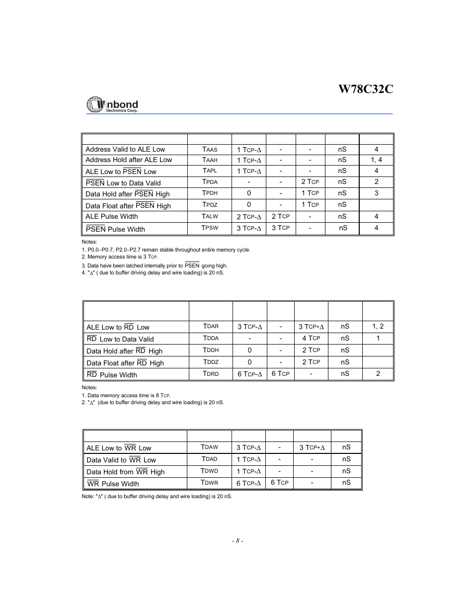 W78c32c | Rainbow Electronics W78C32C User Manual | Page 8 / 14
