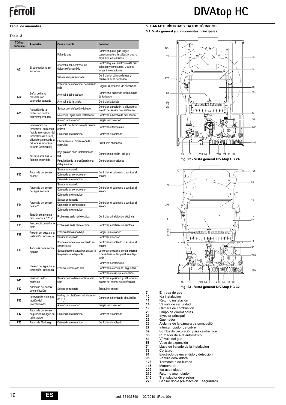Divatop hc, 16 es | FERROLI Divatop H C User Manual | Page 16 / 72