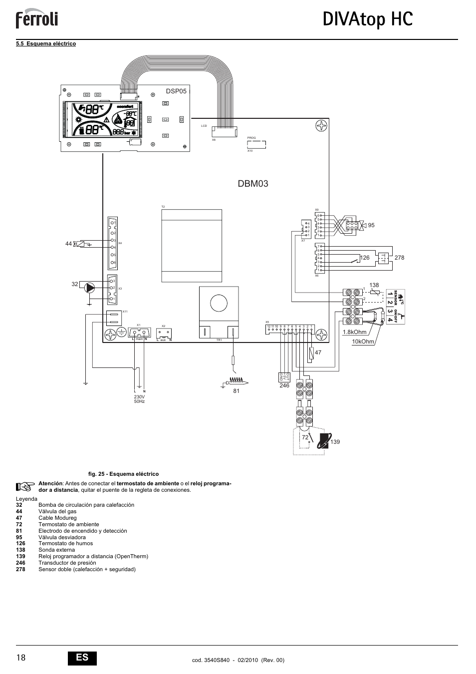 Divatop hc, 18 es, Dbm03 | FERROLI Divatop H C User Manual | Page 18 / 72