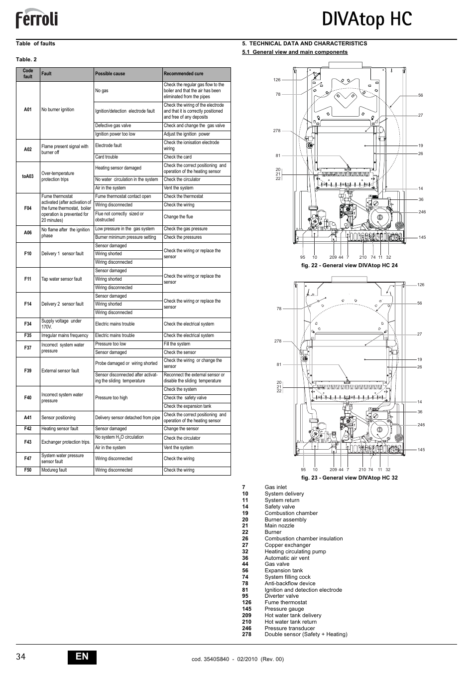 Divatop hc, 34 en | FERROLI Divatop H C User Manual | Page 34 / 72