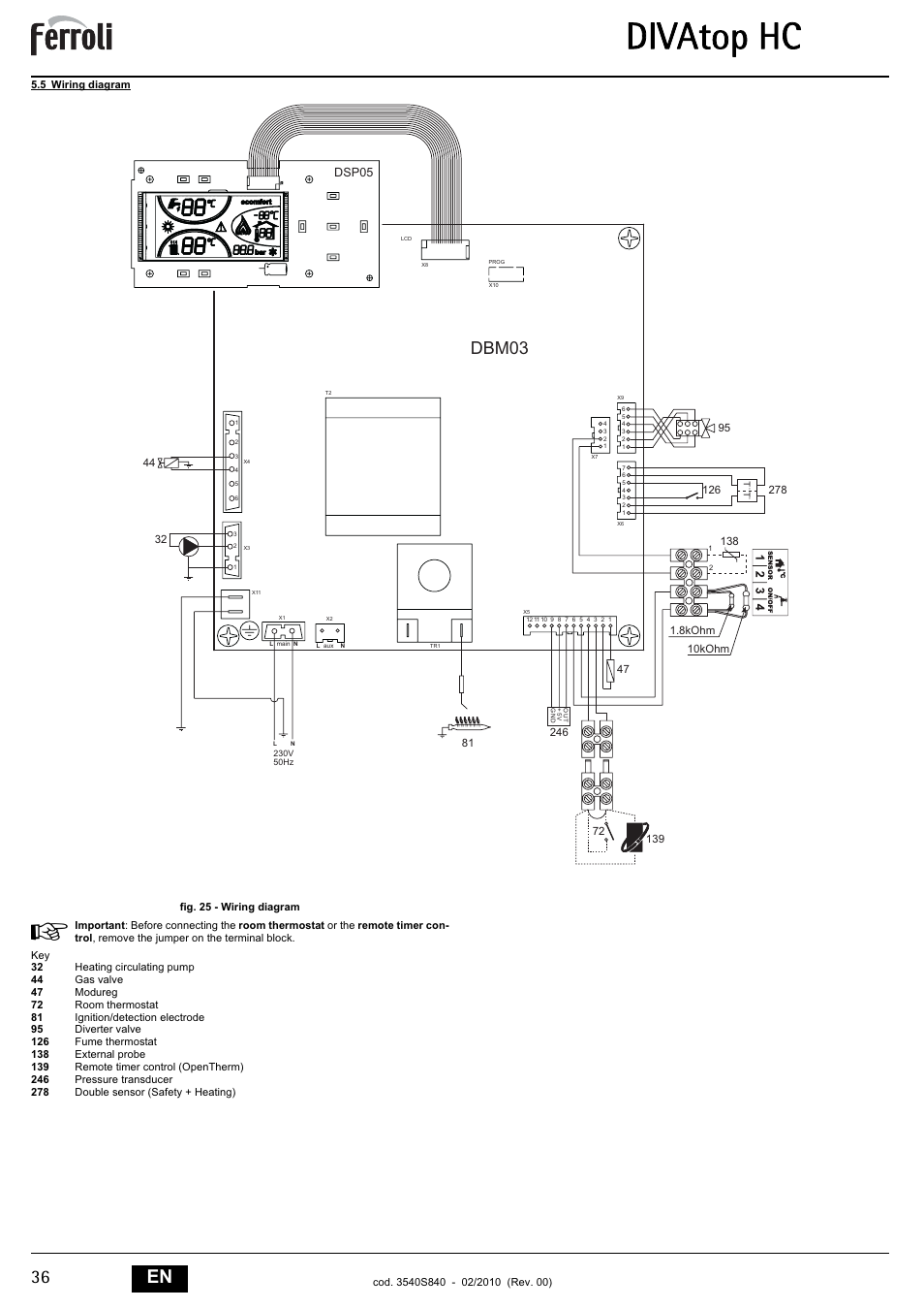 Divatop hc, 36 en, Dbm03 | FERROLI Divatop H C User Manual | Page 36 / 72