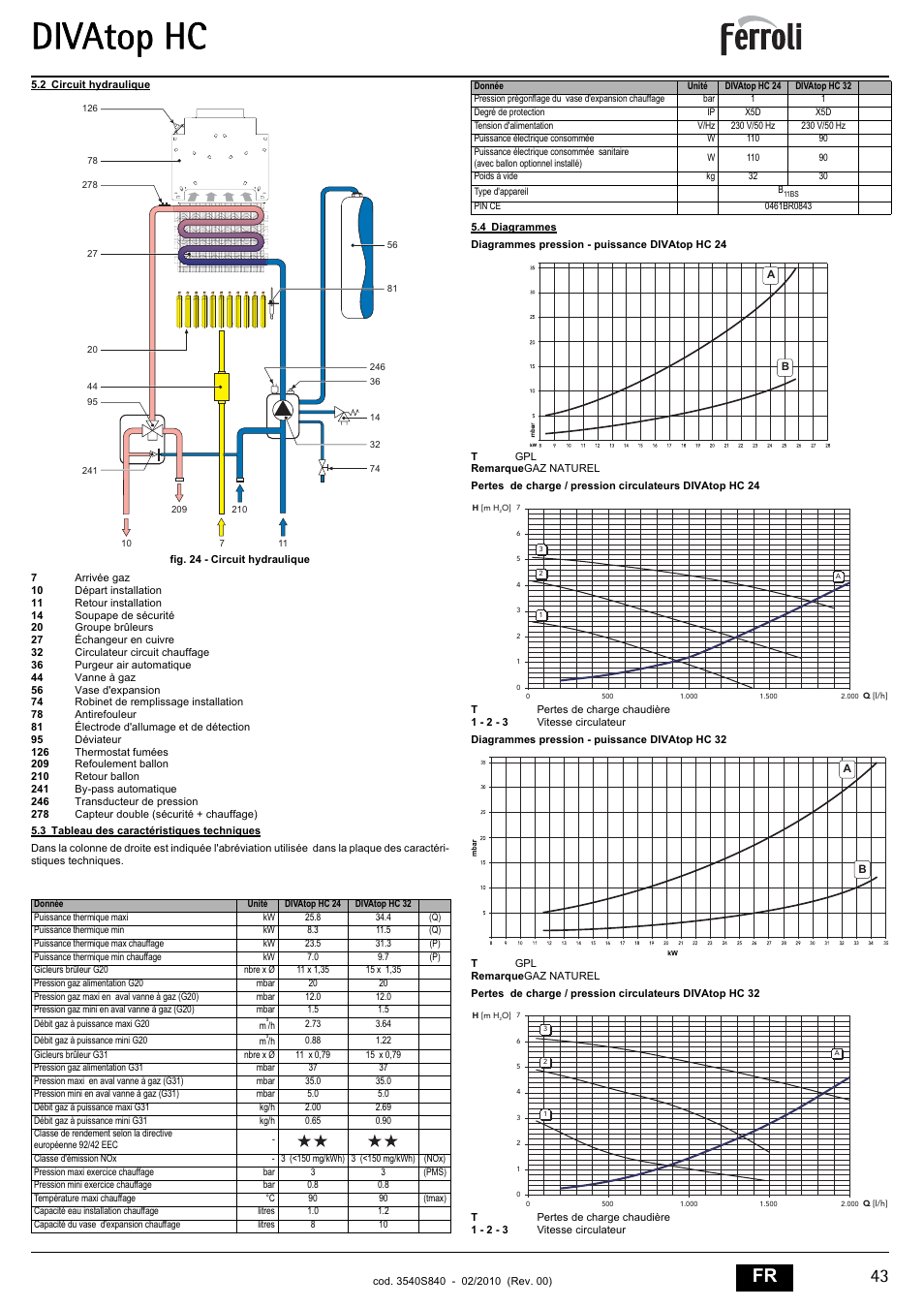 Divatop hc, 43 fr | FERROLI Divatop H C User Manual | Page 43 / 72