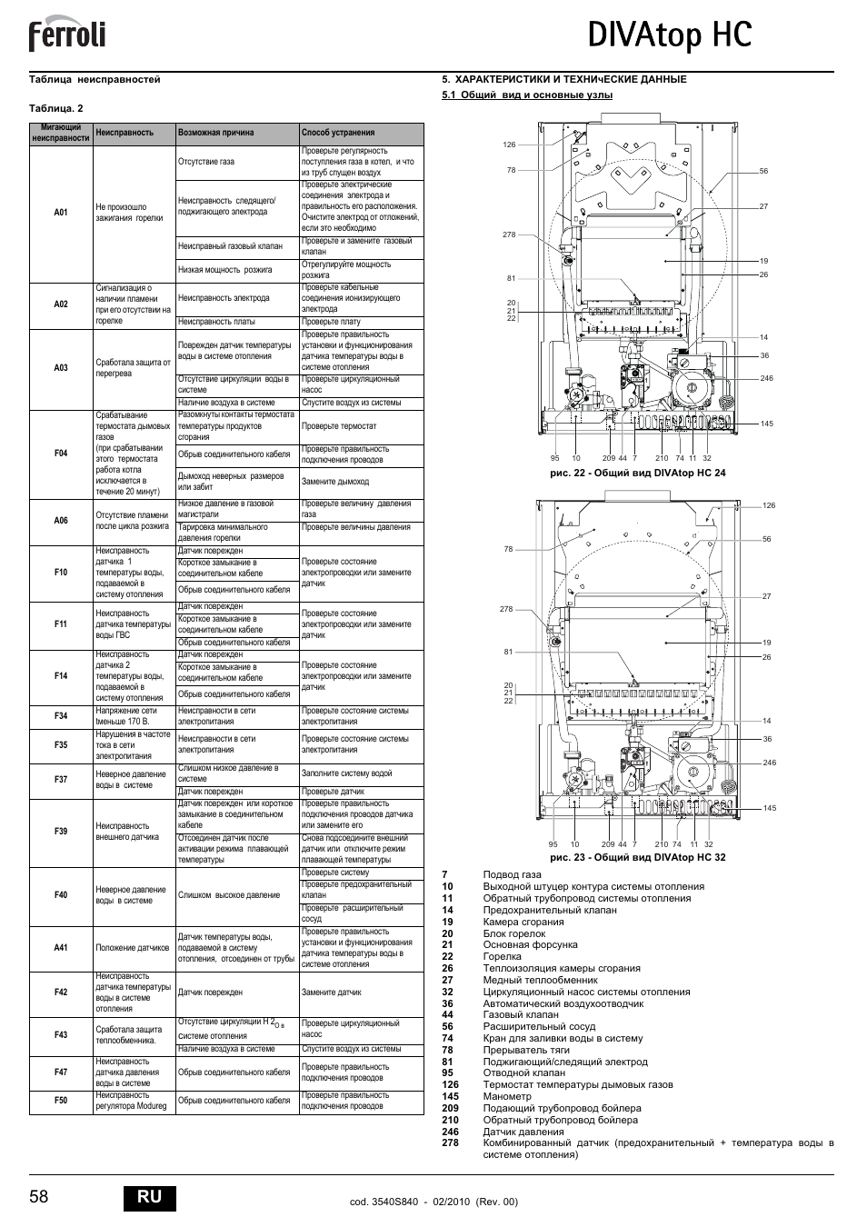 Divatop hc, 58 ru | FERROLI Divatop H C User Manual | Page 58 / 72