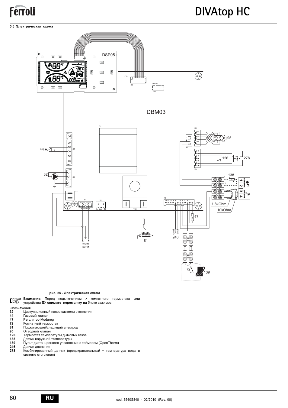Divatop hc, 60 ru, Dbm03 | Dsp05 | FERROLI Divatop H C User Manual | Page 60 / 72