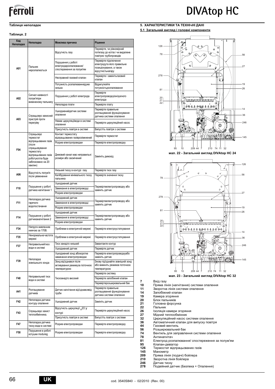 Divatop hc, 66 uk | FERROLI Divatop H C User Manual | Page 66 / 72