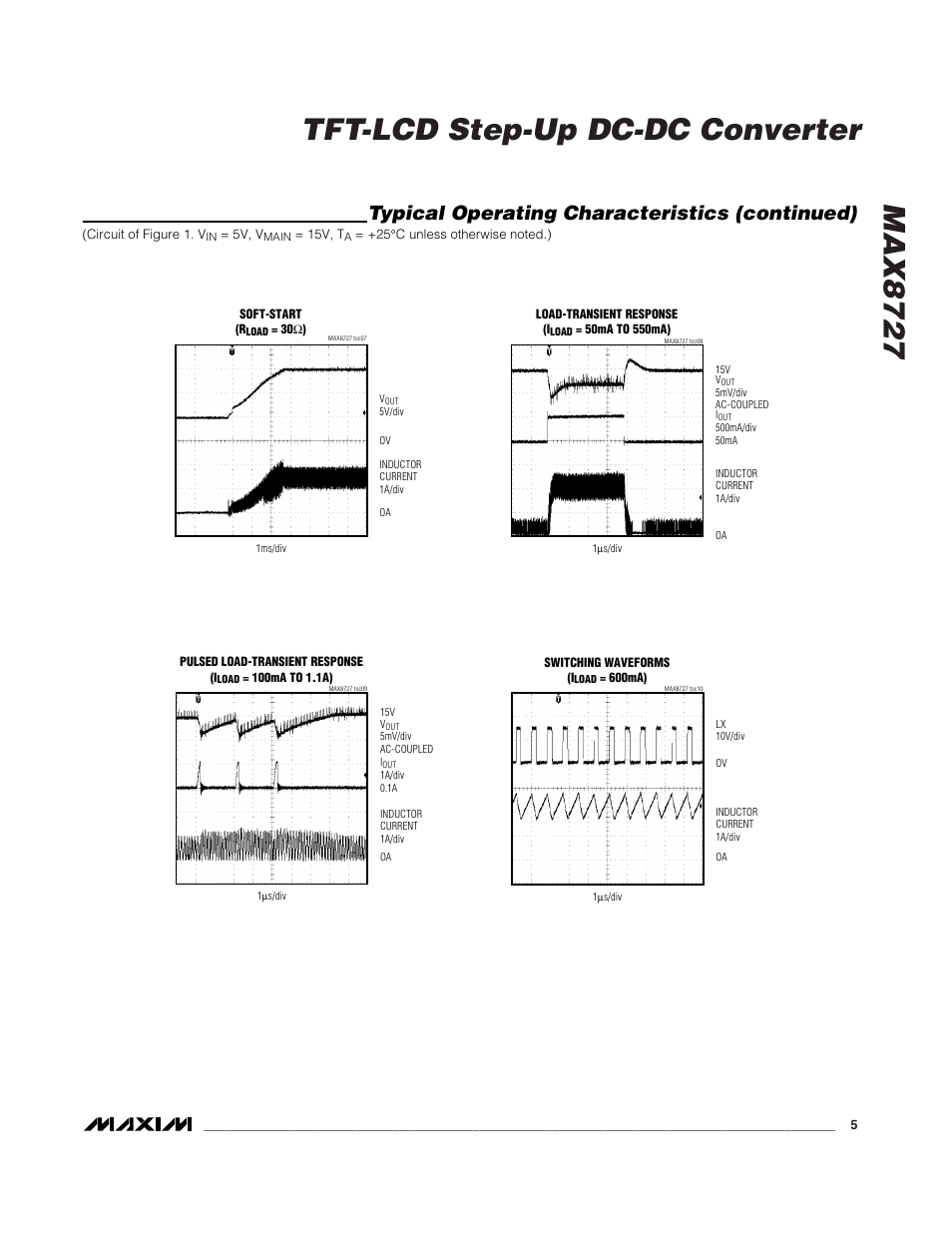 Max8727 tft-lcd step-up dc-dc converter, Typical operating characteristics (continued) | Rainbow Electronics MAX8727 User Manual | Page 5 / 13
