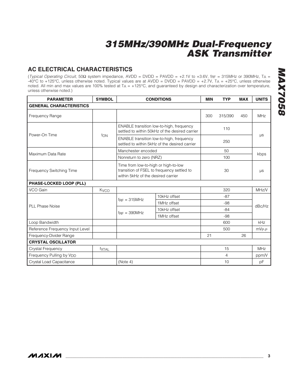 Ac electrical characteristics | Rainbow Electronics MAX7058 User Manual | Page 3 / 14