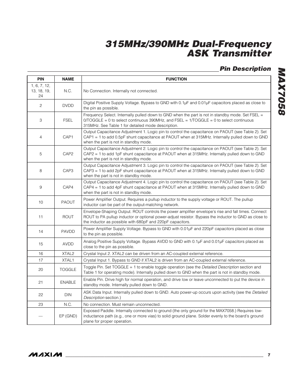 Pin description | Rainbow Electronics MAX7058 User Manual | Page 7 / 14