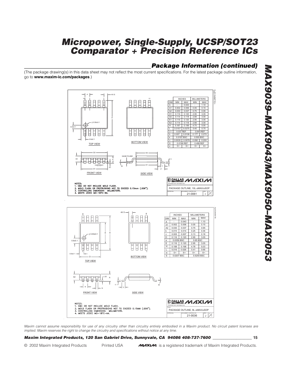 Package information (continued) | Rainbow Electronics MAX9053 User Manual | Page 15 / 15
