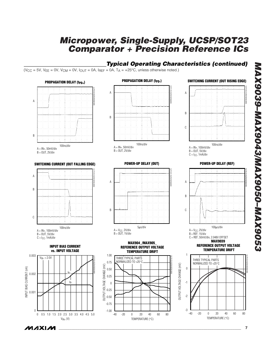 Typical operating characteristics (continued) | Rainbow Electronics MAX9053 User Manual | Page 7 / 15