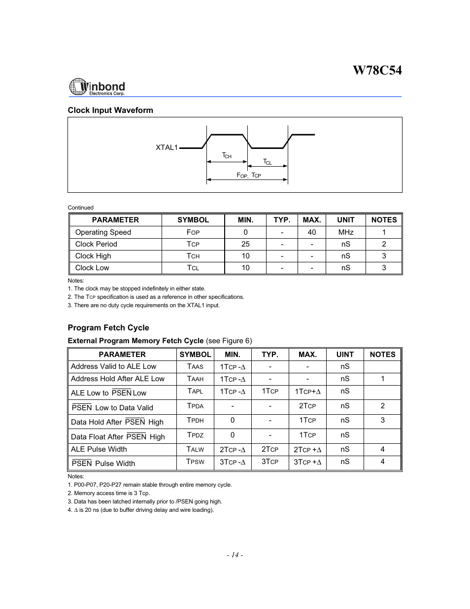 W78c54 | Rainbow Electronics W78C54 User Manual | Page 14 / 16