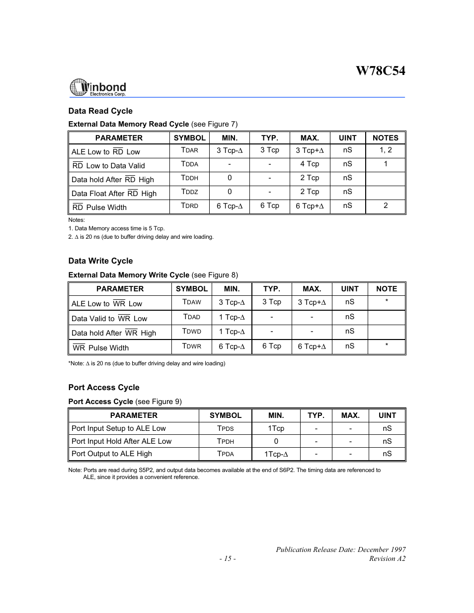 W78c54 | Rainbow Electronics W78C54 User Manual | Page 15 / 16