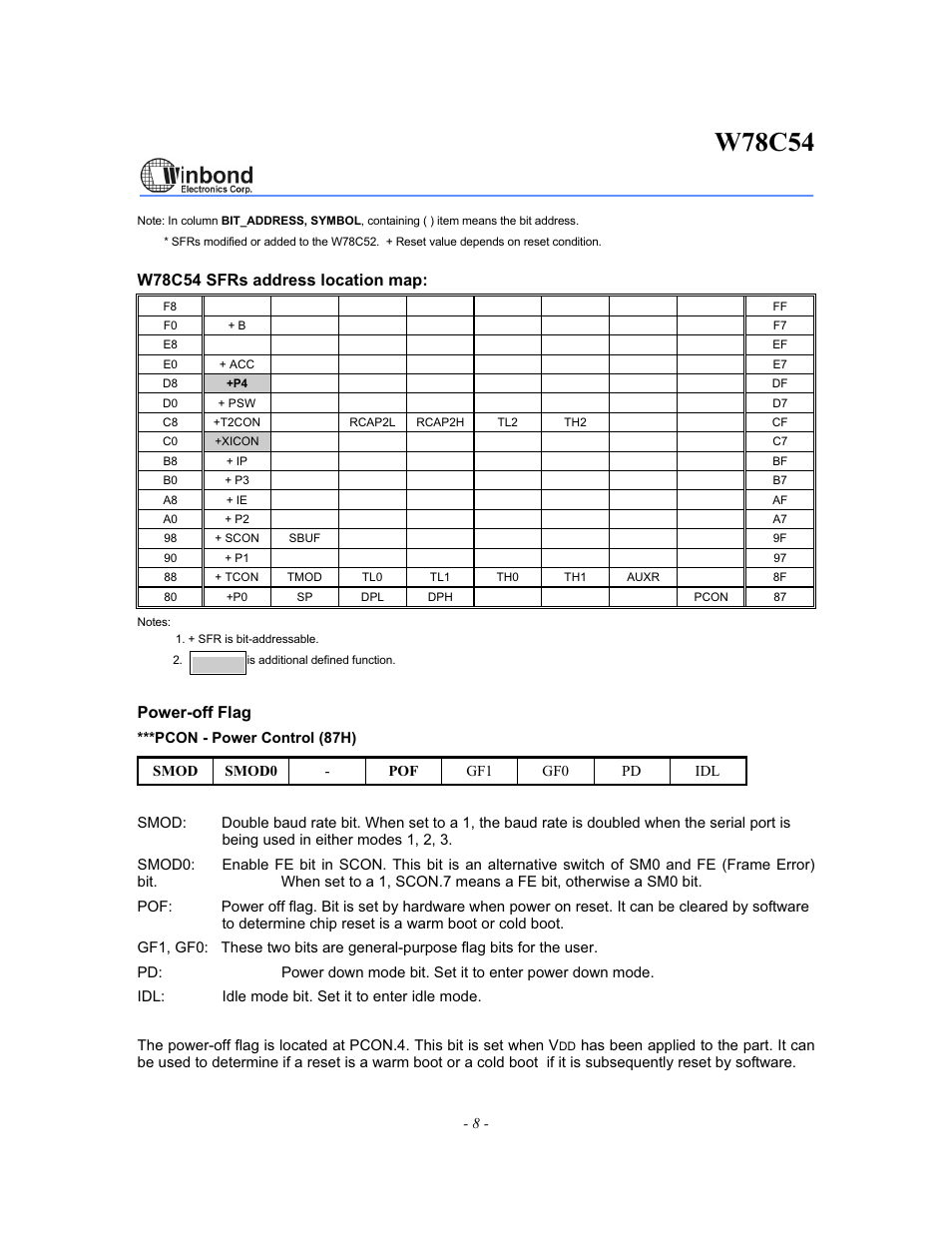 W78c54, W78c54 sfrs address location map, Power-off flag | Rainbow Electronics W78C54 User Manual | Page 8 / 16