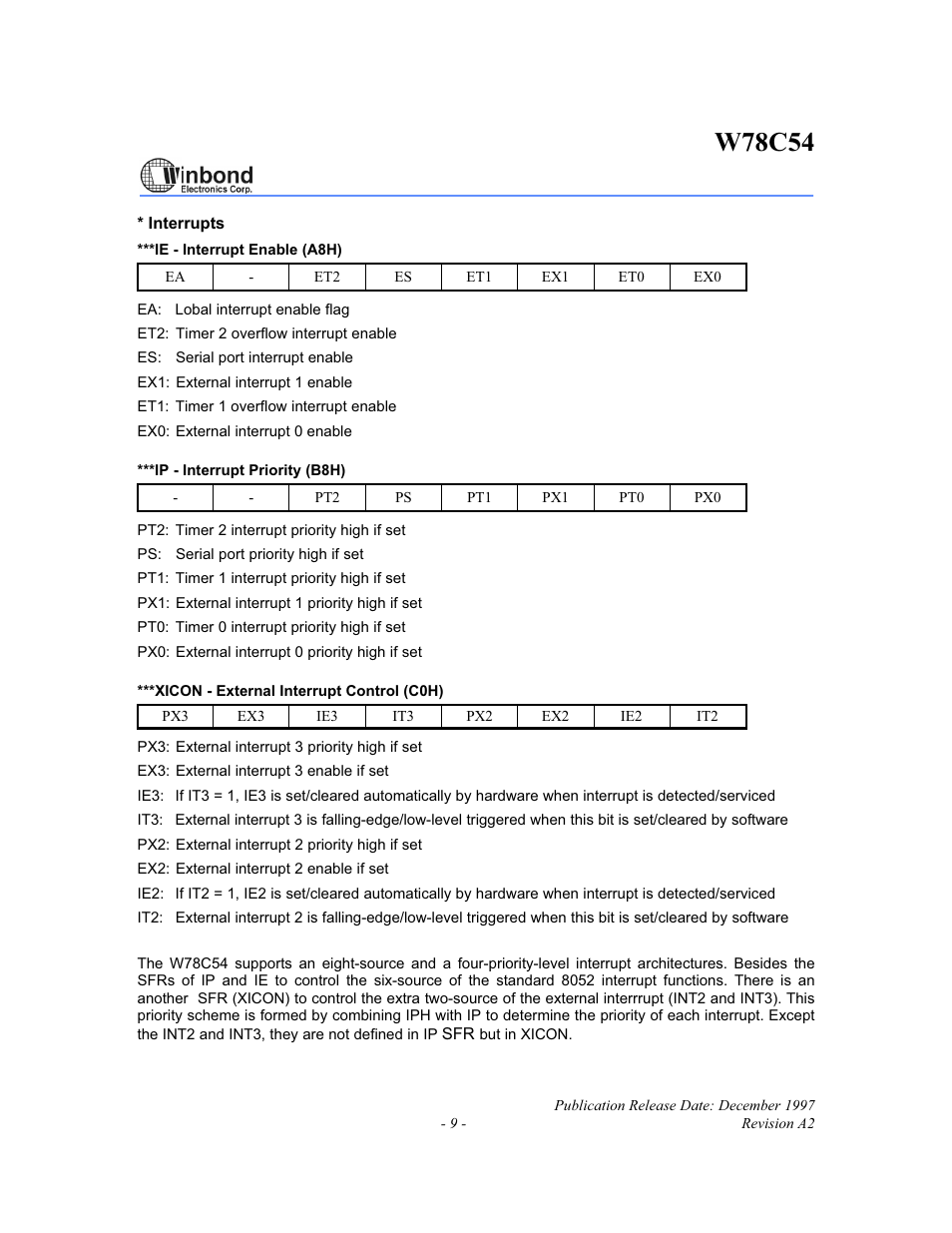 W78c54 | Rainbow Electronics W78C54 User Manual | Page 9 / 16