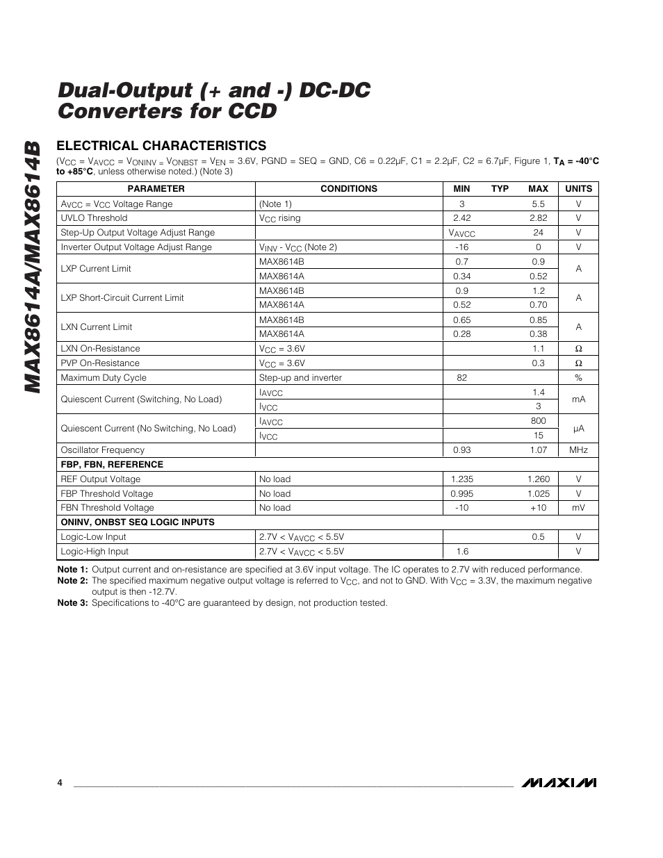 Electrical characteristics | Rainbow Electronics MAX8614B User Manual | Page 4 / 15