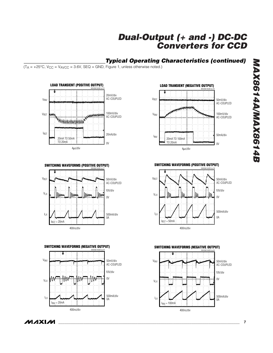 Typical operating characteristics (continued) | Rainbow Electronics MAX8614B User Manual | Page 7 / 15