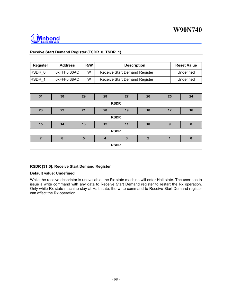 Rainbow Electronics W90N740 User Manual | Page 102 / 219