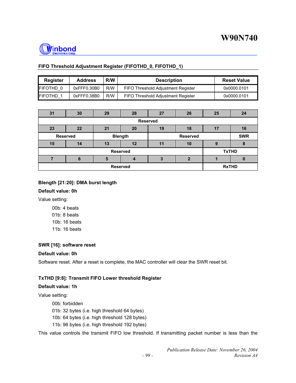Rainbow Electronics W90N740 User Manual | Page 103 / 219