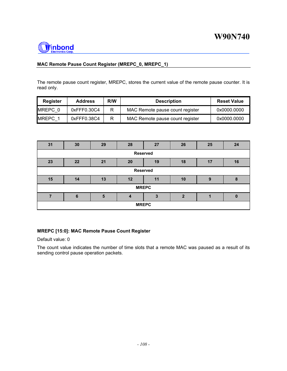 Rainbow Electronics W90N740 User Manual | Page 112 / 219