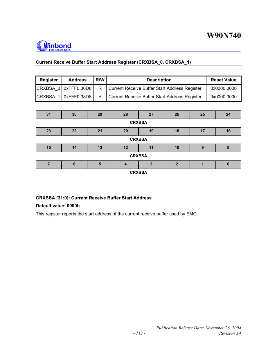 Rainbow Electronics W90N740 User Manual | Page 117 / 219