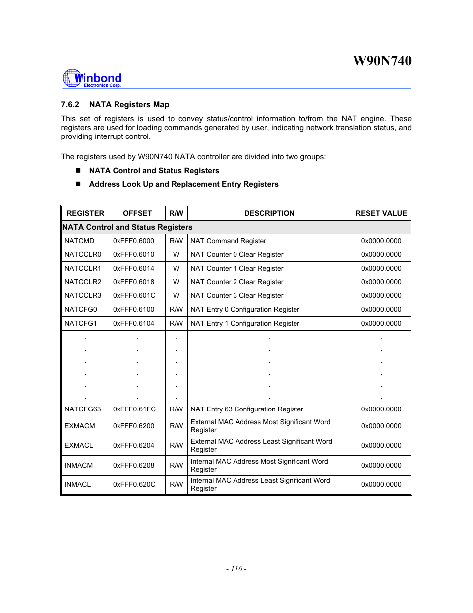 Rainbow Electronics W90N740 User Manual | Page 120 / 219