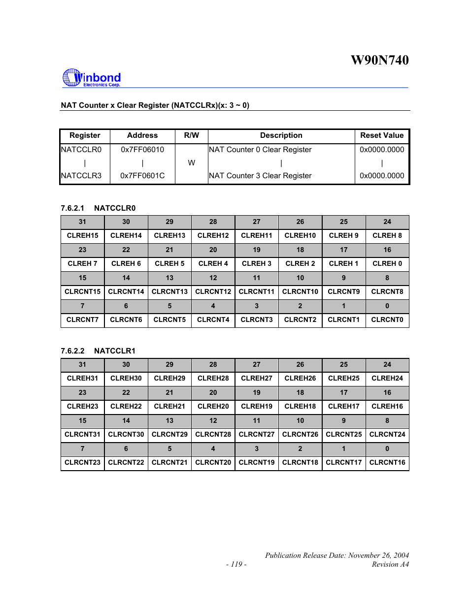 Rainbow Electronics W90N740 User Manual | Page 123 / 219