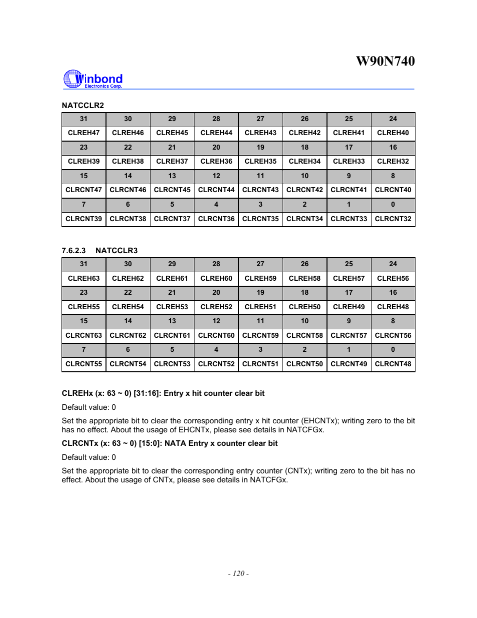 Rainbow Electronics W90N740 User Manual | Page 124 / 219