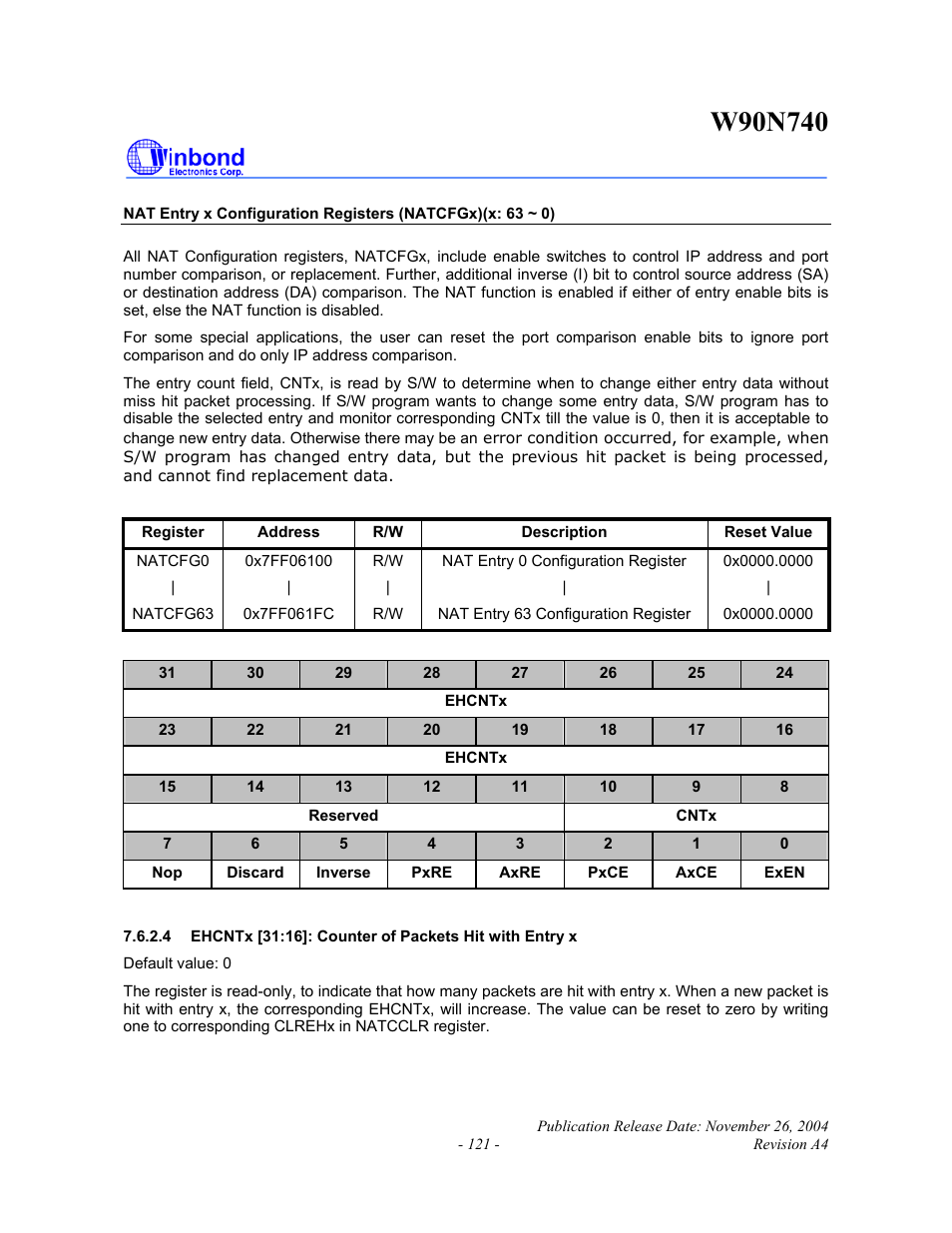 Rainbow Electronics W90N740 User Manual | Page 125 / 219